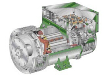 朝天发电机内部结构图